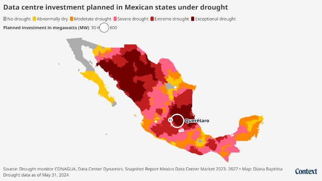 Graphic showing data centre investment planned in Mexican states under drought